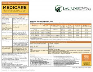 Health Care Quick Reference Guide LFA